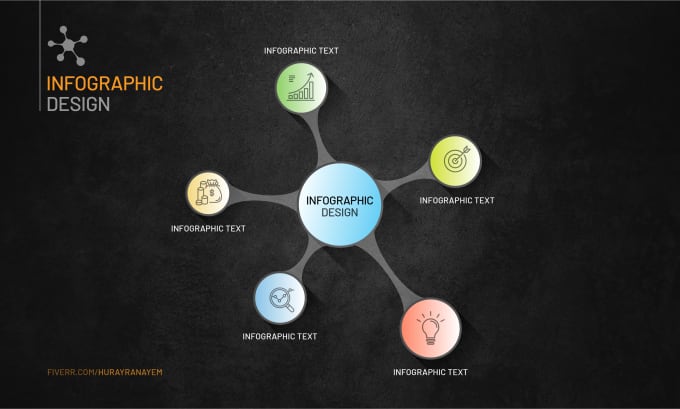 Gig Preview - Create a custom infographic design