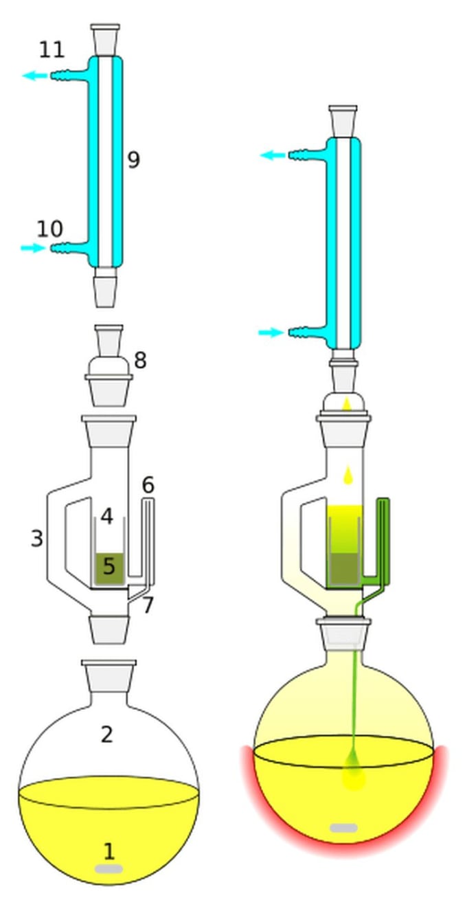 Gig Preview - Guide you in general, organic and inorganic chemistry work