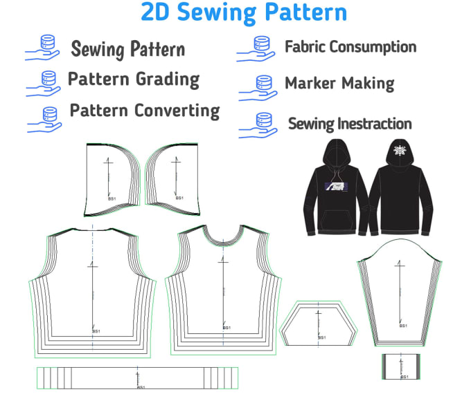 Gig Preview - Make hoody sewing pattern for your project