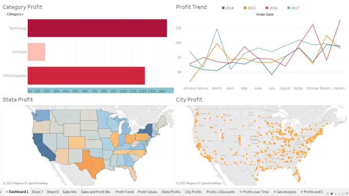 Gig Preview - Create tableau dashboards, charts, and stories