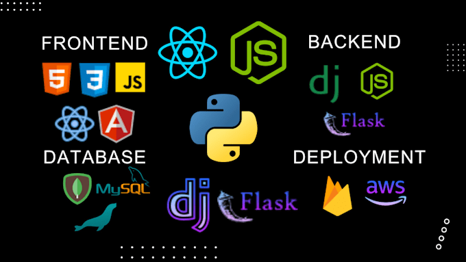 Gig Preview - Be your full stack developer with reactjs nodejs flask django