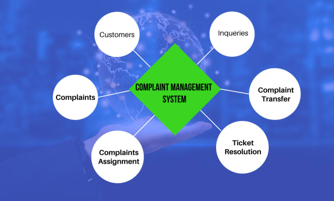 Gig Preview - Develop complaint management system