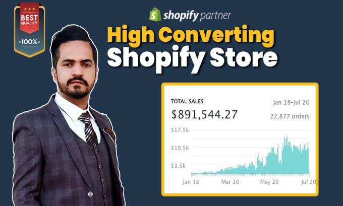 Gig Preview - Build shopify dropshipping store or shopify dropshipping website