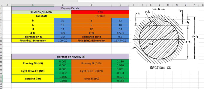 Gig Preview - Create excel vba applications and macros to handle engineering calculations