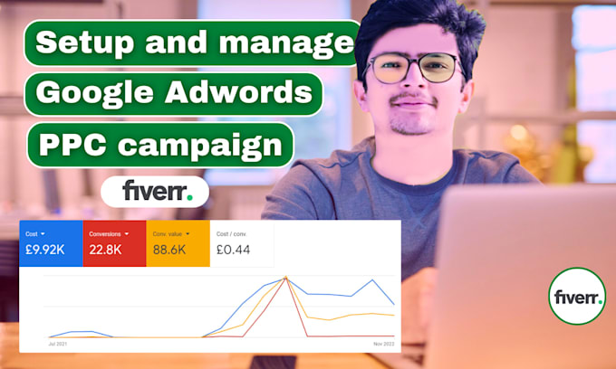 Gig Preview - Setup google adwords PPC campaign