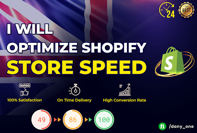 Bestseller - do shopify speed optimization and increase shopify website score