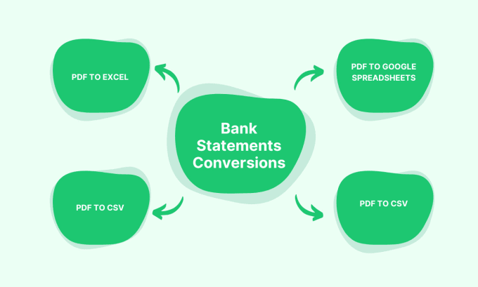 Gig Preview - Convert bank statement PDF to excel, admin support