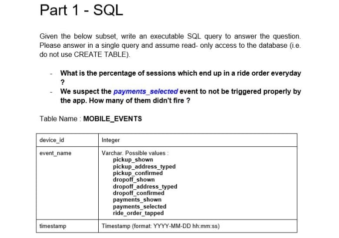 Gig Preview - Create technical tests for sql, python for recruiting