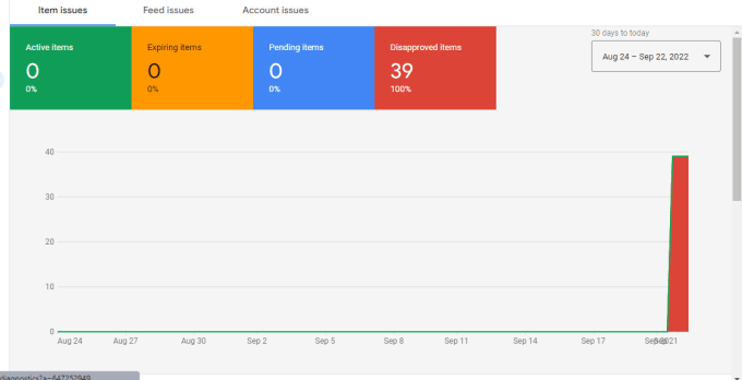 Gig Preview - Create or fix google merchant center and suspended and misrepresentation