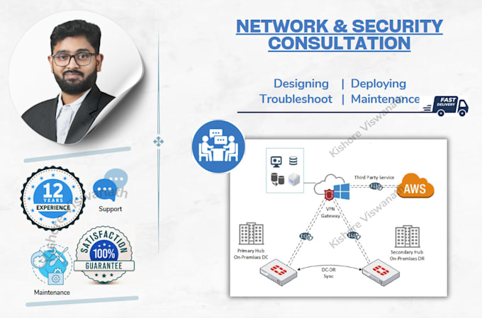 Gig Preview - Do consultation on network, security, firewall, ztna, cloud etc