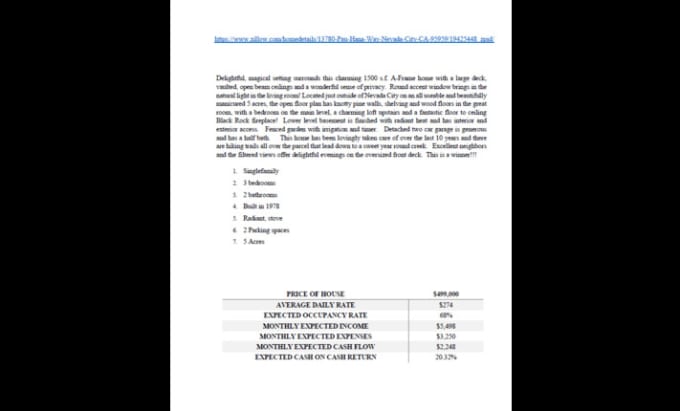 Gig Preview - Short term rental assessment for united states