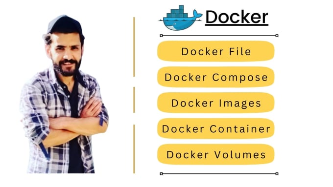 Gig Preview - Do anything related to docker, dockerfile, compose, images, and containers