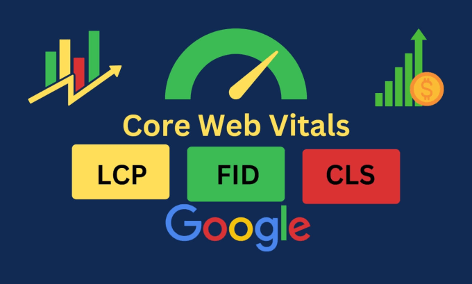 Gig Preview - Fix core web vitals to increase wordpress website speed optimization