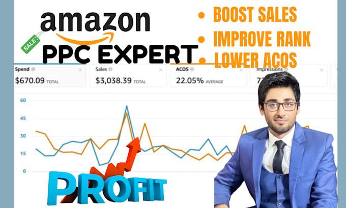 Bestseller - boost your sales with amazon PPC mastery