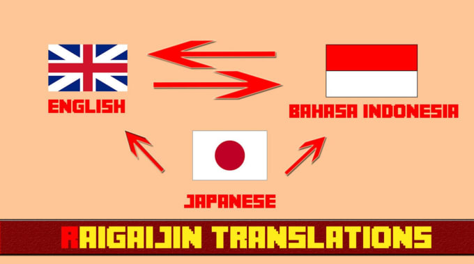 Gig Preview - Transcribe any english indonesian japanese audio