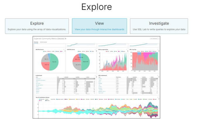 Gig Preview - Do data visualization, dashboard designing and online data platform