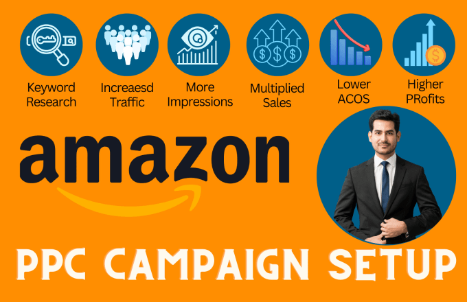 Gig Preview - Setup amazon PPC campaign, amazon PPC management, amazon virtual assistant