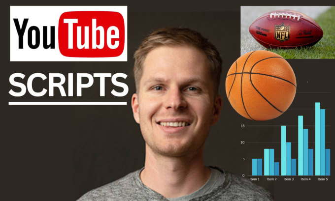 Gig Preview - Write your youtube video script