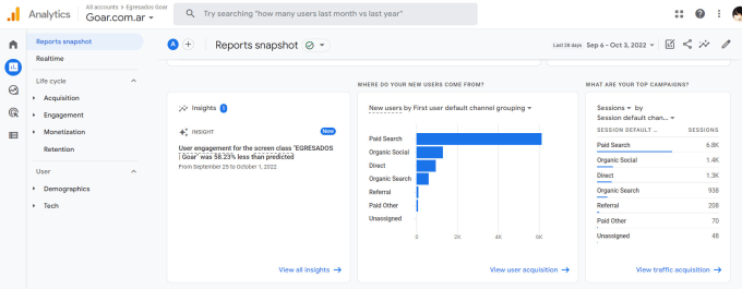 Gig Preview - Configure and implement google analytics on your site