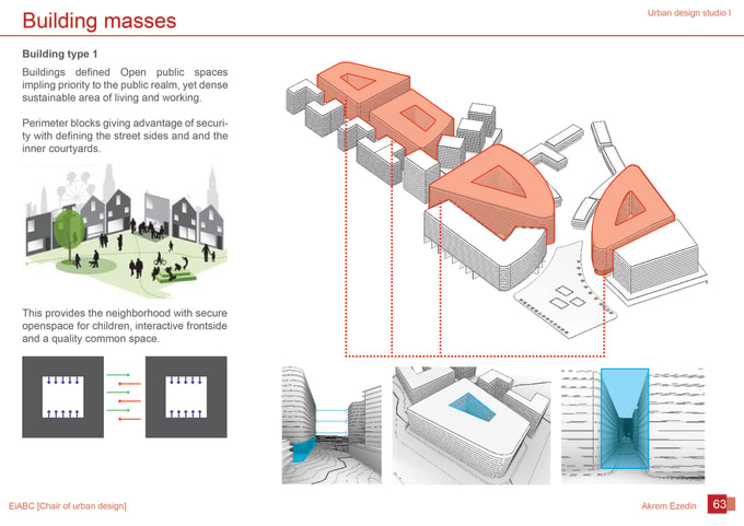 Gig Preview - Create concept, design and presentation