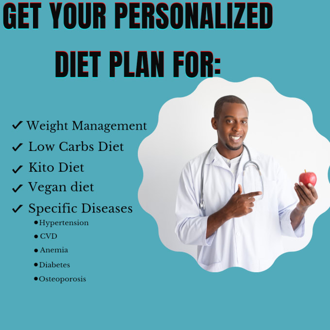 Bestseller - make personalized diet plans for you