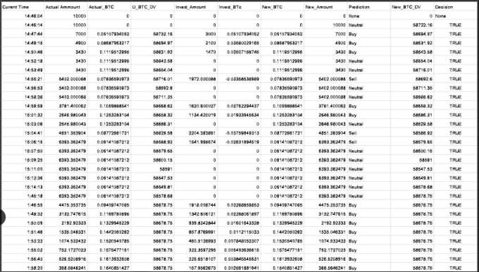 Gig Preview - Do data science,data engineering, nlp projects