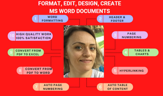 Gig Preview - Retype ms word document form PDF or jpeg,png files