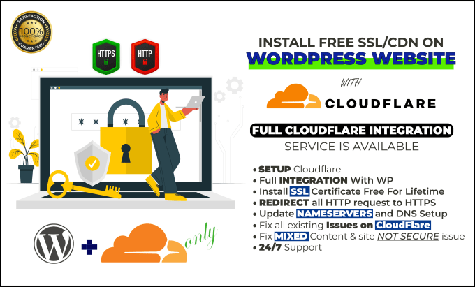 Gig Preview - Setup cloudflare CDN, install SSL, and fix all problems