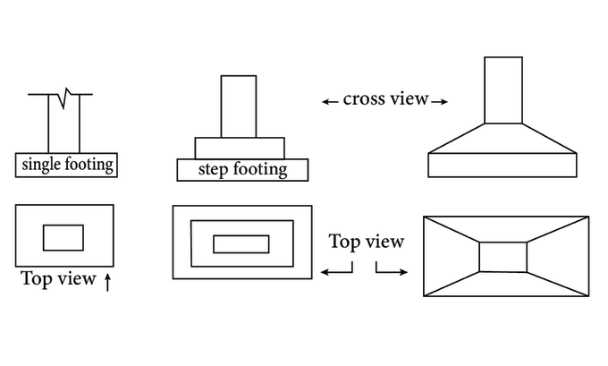 Gig Preview - Draw technical figure, diagrams and flowchart for any books