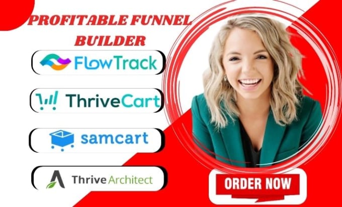 Gig Preview - Setup thrivecart thrive architect samcart gohighlevel