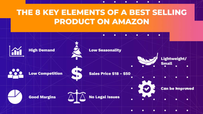 Bestseller - amazon fba product hunting and product research private label