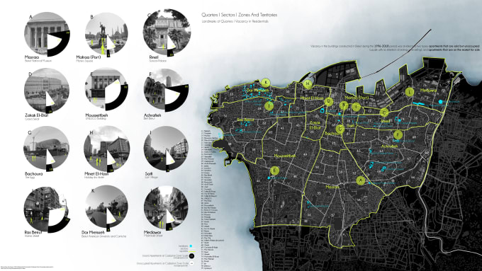 Gig Preview - Create site mapping and analysis