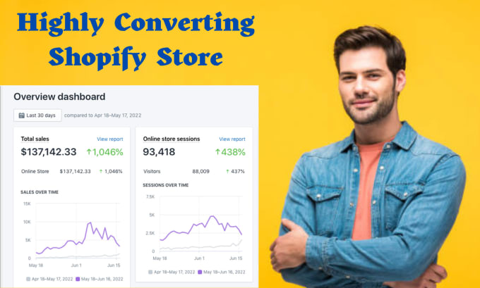 Gig Preview - Build a high converting shopify dropshipping store