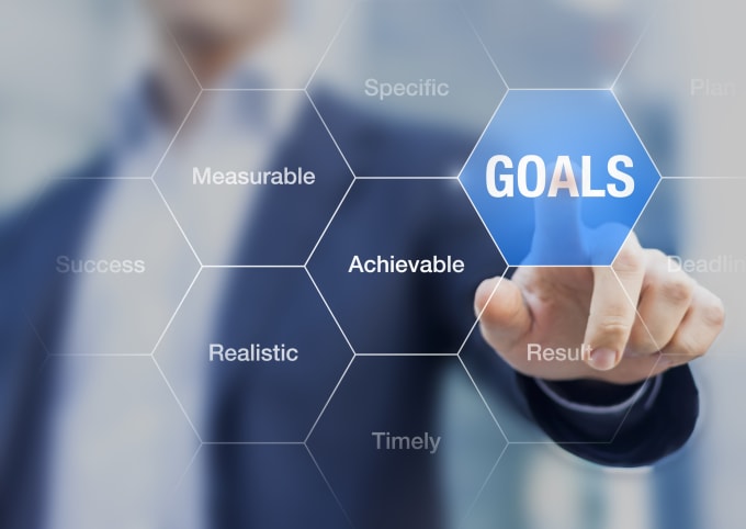 Gig Preview - Create for you quality goals, quality policies and KPI