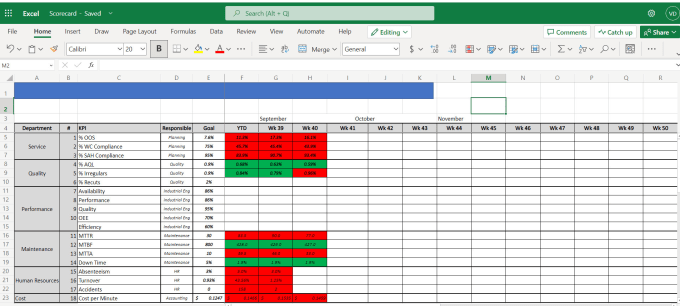 Gig Preview - Solve your formula issues for excel and google sheets