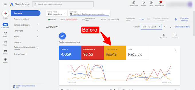 Gig Preview - Create and manage google display ads campaign