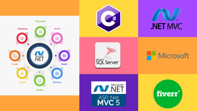 Bestseller - develop desktop application,c sharp,dot net and asp net mvc core projects