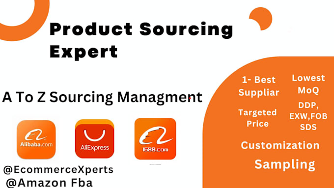 Gig Preview - Be a to z product sourcing agent from china for ecommerce your business