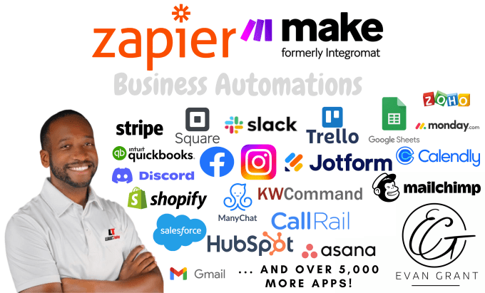 Gig Preview - Connect two or more online business applications using zapier