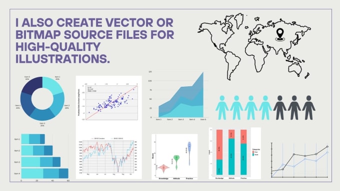 Gig Preview - Design graphs, charts, and figures for presentation and publication