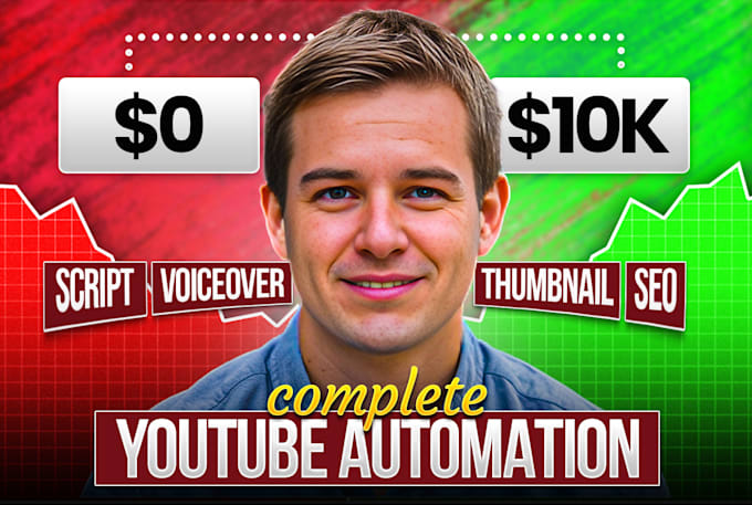 Gig Preview - Do top 10 faceless cash cow video editing for youtube automation