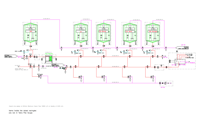 Bestseller - expert piping and support drafting