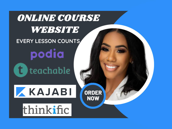 Gig Preview - Setup online course on teachable kajabi  podia thinkific and kartra