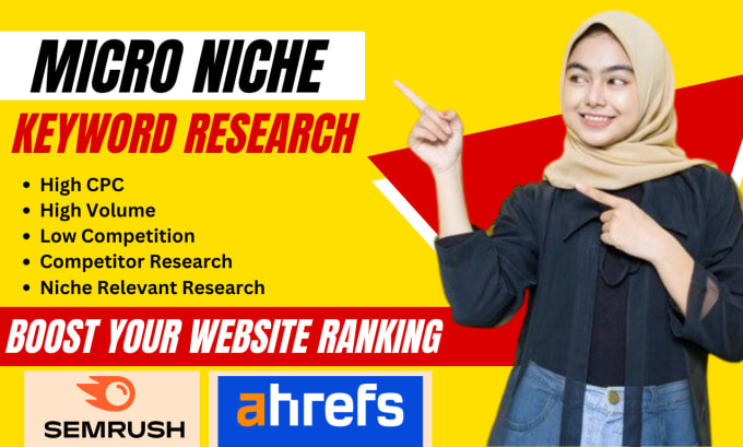 Gig Preview - Do micro niche keyword research for ranking websites, blogging, and amazon