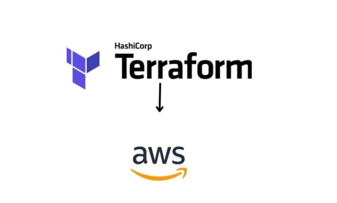 Gig Preview - Build AWS infrastructure with terraform