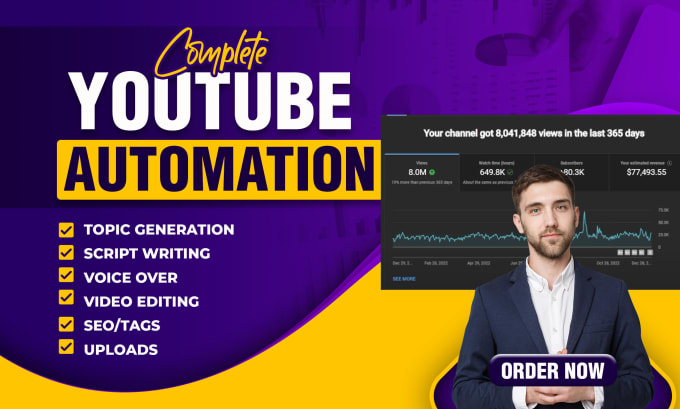 Gig Preview - Automate your youtube channel