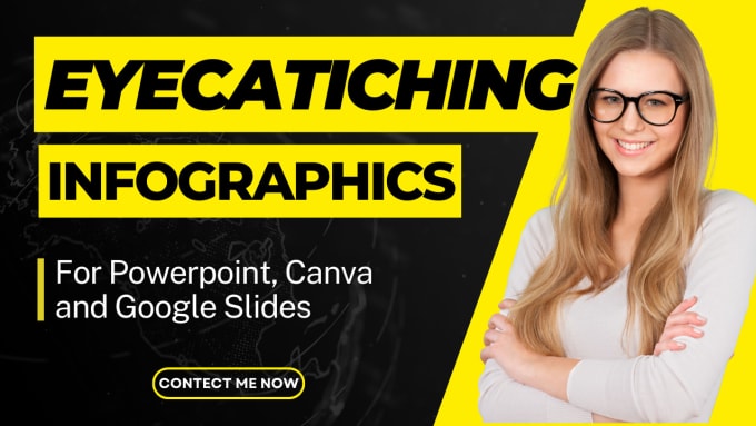 Gig Preview - Create animated infographic diagram in powerpoint and canva