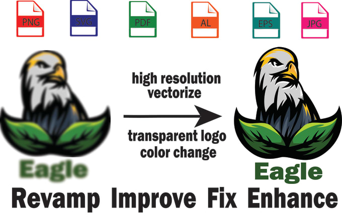 Gig Preview - Revamp, improve, fix, refresh and enhance your existing logo