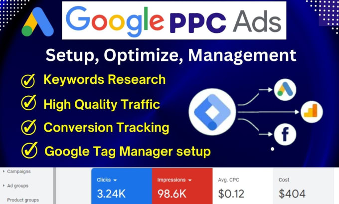 Gig Preview - Setup, optimize and manage your google ads adwords PPC search campaigns