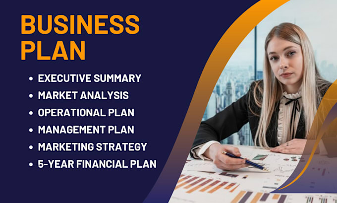 Gig Preview - Write an investor ready business plan and financial plan